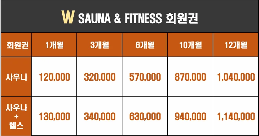 올집웰리빙서비스올짐휘트니스시청지점 사진