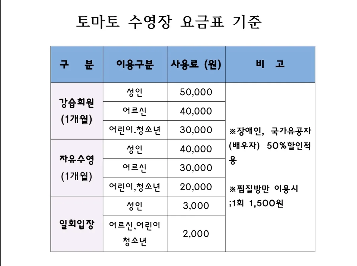 토마토수영장 사진